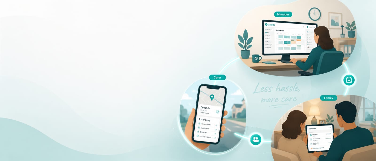 The Verio Care Operating System dashboard